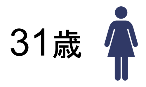 女性従業員平均年齢